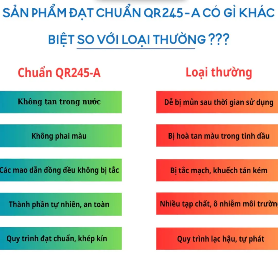 Que Khuếch Tán Tinh Dầu - Hoa Tản Hương Thơm Phòng Tiện Dụng Trang Trí